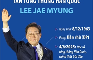 Tân Tổng thống Hàn Quốc Lee Jae Myung
