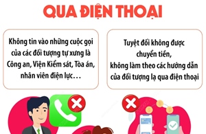 Phòng tránh lừa đảo qua điện thoại