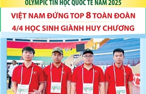 Olympic Tin học quốc tế năm 2025: 4/4 học sinh giành huy chương, Việt Nam đứng Top 8