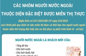Miễn thị thực với người nước ngoài thuộc diện đặc biệt