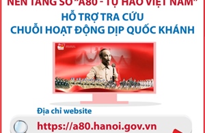 Nền tảng số &#39;A80 - Tự hào Việt Nam&#39;: Hỗ trợ tra cứu chuỗi hoạt động dịp Quốc khánh