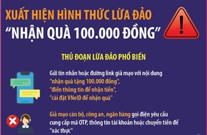 Xuất hiện hình thức lừa đảo &#39;nhận quà 100.000 đồng&#39;