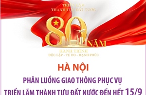 Hà Nội: Phân luồng giao thông phục vụ Triển lãm thành tựu đất nước đến hết 15/9