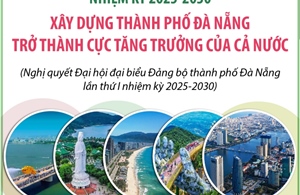 Nhiệm kỳ 2025-2030: Xây dựng thành phố Đà Nẵng trở thành cực tăng trưởng của cả nước