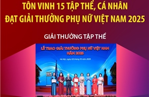 Tôn vinh 15 tập thể, cá nhân đạt giải thưởng Phụ nữ Việt Nam 2025
