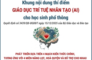 Khung nội dung thí điểm giáo dục trí tuệ nhân tạo (AI) cho học sinh phổ thông