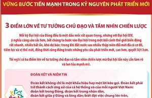 Tổng Bí thư Tô Lâm nêu 3 điểm lớn về tư tưởng chủ đạo và tầm nhìn chiến lược trong bài trả lời phỏng vấn TTXVN