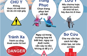 Những quy tắc quan trọng khi cho trẻ đi bơi