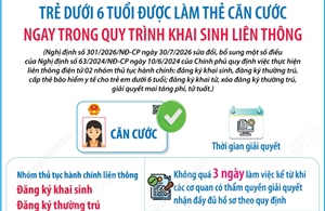 Từ 1/9/2026: Trẻ dưới 6 tuổi được làm thẻ căn cước ngay trong quy trình khai sinh liên thông