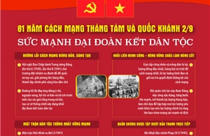 81 năm Cách mạng Tháng Tám và Quốc khánh 2/9: Sức mạnh đại đoàn toàn kết dân tộc