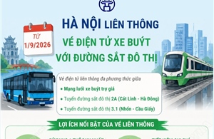 Từ 1/9/2026, Hà Nội liên thông vé điện tử xe buýt với đường sắt đô thị