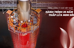 PV GAS lọt Top 50 Công ty niêm yết tốt nhất Việt Nam 2025 của Forbes Việt Nam