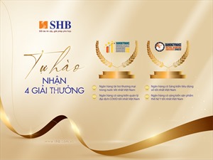 Ngân hàng SHB ‘thắng lớn’ các giải thưởng của ABF