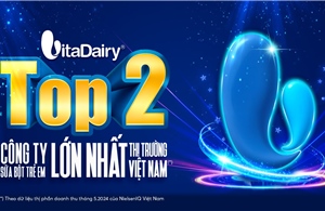 Vitadairy bứt tốc ngoạn mục với vị thế Top 2 nhà sản xuất sữa bột trẻ em lớn nhất Việt Nam