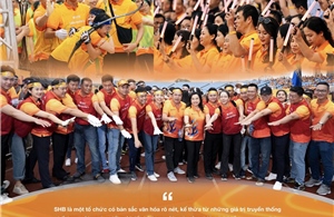Ngân hàng hạnh phúc