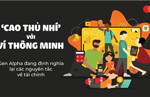 Gen Alpha đang định nghĩa lại các nguyên tắc về tài chính 
