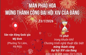Hà Nội bắn pháo hoa mừng thành công của Đại hội XIV của Đảng