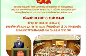 Tiếp tục xây dựng đội ngũ cán bộ đủ phẩm chất, năng lực, uy tín, ngang tầm nhiệm vụ