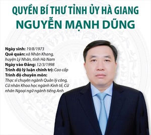 Quyền Bí thư Tỉnh ủy Hà Giang Nguyễn Mạnh Dũng
