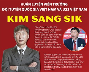 Kim Sang Sik: Huấn luyện viên trưởng đội tuyển Quốc gia và U23 Việt Nam