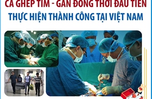 Thực hiện thành công ca ghép tim - gan đồng thời đầu tiên tại Việt Nam