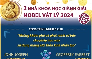 Giải Nobel Vật lý 2024 vinh danh hai nhà khoa học John Joseph Hopfield và Geoffrey Everest Hinton