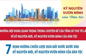 7 định hướng chiến lược đưa đất nước bước vào kỷ nguyên mới, kỷ nguyên vươn mình của dân tộc