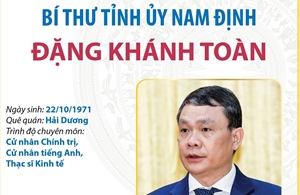 Bí thư Tỉnh ủy Nam Định Đặng Khánh Toàn