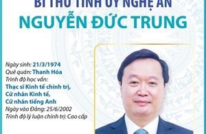 Bí thư Tỉnh ủy Nghệ An Nguyễn Đức Trung