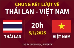 Chung kết lượt về ASEAN Cup 2024: Thái Lan - Việt Nam