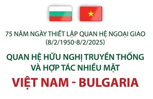 Quan hệ hữu nghị truyền thống và hợp tác nhiều mặt Việt Nam - Bulgaria