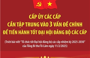 Cấp ủy các cấp cần tập trung vào 3 vấn đề chính để tiến hành tốt Đại hội Đảng bộ các cấp