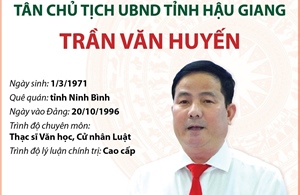 Tân Chủ tịch UBND tỉnh Hậu Giang Trần Văn Huyến