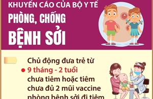 Khuyến cáo của Bộ Y tế về phòng, chống bệnh sởi