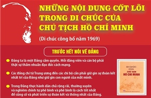 Những nội dung cốt lõi trong Di chúc của Chủ tịch Hồ Chí Minh