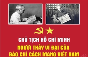 Chủ tịch Hồ Chí Minh: Người thầy vĩ đại của Báo chí cách mạng Việt Nam