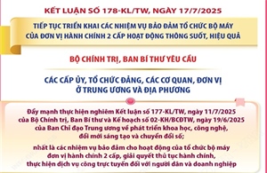 Kết luận số 178-KL/TW: Tiếp tục triển khai các nhiệm vụ bảo đảm tổ chức bộ máy của đơn vị hành chính 2 cấp hoạt động thông suốt, hiệu quả