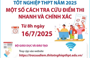 Một số cách tra cứu điểm thi tốt nghiệp THPT năm 2025 nhanh và chính xác từ 8h ngày 16/7/2025