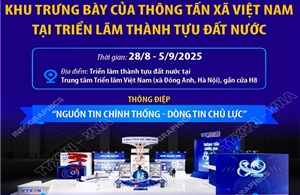 Khu trưng bày của Thông tấn xã Việt Nam tại Triển lãm thành tựu đất nước