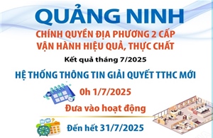 Quảng Ninh: Chính quyền địa phương 2 cấp vận hành hiệu quả, thực chất