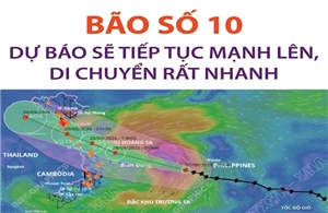 Dự báo bão số 10 sẽ tiếp tục mạnh lên, di chuyển rất nhanh