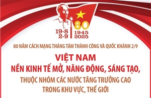 Việt Nam: Nền kinh tế mở, năng động, sáng tạo, thuộc nhóm các nước tăng trưởng cao trong khu vực, thế giới