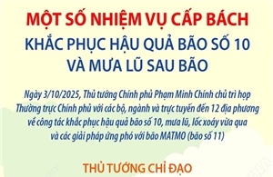 Một số nhiệm vụ cấp bách khắc phục hậu quả bão số 10 và mưa lũ sau bão