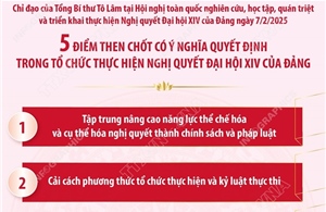 5 điểm then chốt có ý nghĩa quyết định trong tổ chức thực hiện Nghị quyết Đại hội XIV của Đảng