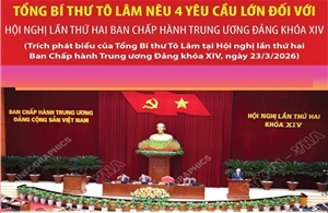 Tổng Bí thư nêu 4 yêu cầu lớn đối với Hội nghị lần thứ hai BCH Trung ương Đảng khóa XIV