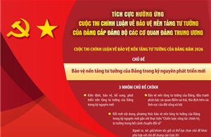 Tích cực hưởng ứng Cuộc thi chính luận về bảo vệ nền tảng tư tưởng của Đảng cấp Đảng bộ các cơ quan Đảng Trung ương