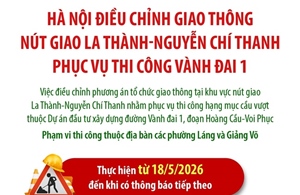 Hà Nội điều chỉnh giao thông nút giao La Thành-Nguyễn Chí Thanh từ 18/5/2026