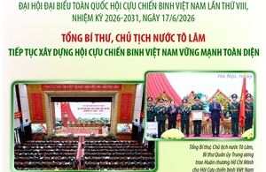 Tổng Bí thư, Chủ tịch nước Tô Lâm, Bí thư Quân ủy Trung ương: Tiếp tục xây dựng Hội Cựu chiến binh Việt Nam vững mạnh toàn diện