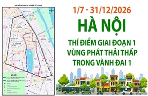 Vùng phát thải thấp Hà Nội thực hiện thí điểm từ 1/7 - 31/12/2026