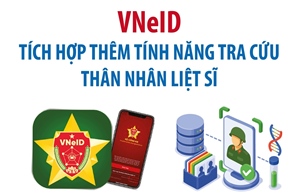 VNeID tích hợp thêm tính năng tra cứu thân nhân liệt sĩ